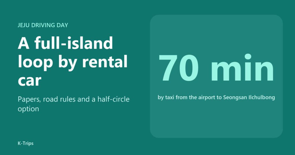 Title card with 70 minutes in large type, the taxi time from Jeju International Airport to Seongsan Ilchulbong