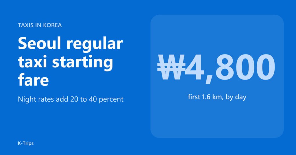 Title card showing the Seoul regular taxi starting fare of 4,800 won for the first 1.6 km
